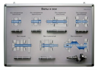 Планшет «Валы и оси» - fgospostavki.ru - Киров