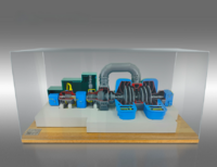 Наглядный макет "Разрез паровой турбины ТЭЦ" - fgospostavki.ru - Киров