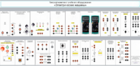 Типовой комплект учебного оборудования «Электрические машины» - fgospostavki.ru - Киров