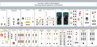 Комплект учебного оборудования «Электрические машины и аппараты» - fgospostavki.ru - Киров