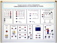 Типовой комплект учебного оборудования «Электробезопасность в установках до 1000 В»  - fgospostavki.ru - Киров