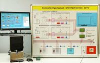 Типовой комплект учебного оборудования «Интеллектуальные электрические сети» - fgospostavki.ru - Киров