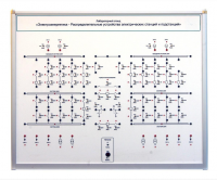 Лабораторный стенд «Электроэнергетика – Распределительные устройства электрических станций и подстанций»  - fgospostavki.ru - Киров