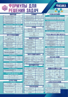 Стенд "Формулы для решения задач по физике" Вариант 1 - fgospostavki.ru - Киров