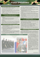 Стенд-уголок "Уголок призывника" - fgospostavki.ru - Киров