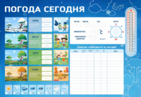 Стенд-уголок маркерный "Погода сегодня" - fgospostavki.ru - Киров