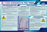 Стенд-уголок "Техника безопасности на уроках физики" - fgospostavki.ru - Киров