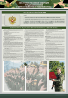 Стенд-уголок "Конституция Российской Федерации и Федеральный закон "О воинской обязанности и военной службе" - fgospostavki.ru - Киров