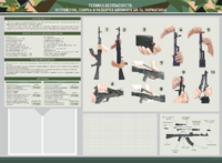 Стенд-уголок маркерный "Техника безопасности. Устройство, сборка и разборка автомата АК-74. Нормативы" - fgospostavki.ru - Киров
