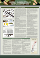 Стенд "Основы и правила стрельбы из стрелкового оружия" - fgospostavki.ru - Киров