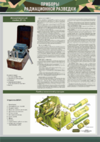 Стенд "Приборы радиационной и химической разведки" - fgospostavki.ru - Киров