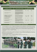 Стенд "Нормативы по прикладной физической подготовке, радиационной, химической и биологической разведке" - fgospostavki.ru - Киров