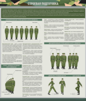 Стенд "Строевая подготовка" - fgospostavki.ru - Киров