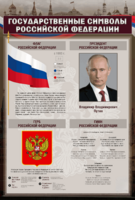 Стенд "Государственные символы Российской Федерации" - fgospostavki.ru - Киров
