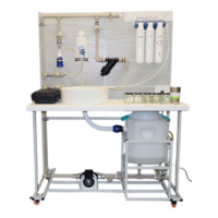 Лабораторная установка «Изучение процесса очистки воды» - fgospostavki.ru - Киров