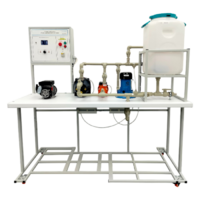 Лабораторный стенд "Работа насосов различных типов" - fgospostavki.ru - Киров