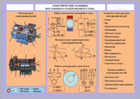 Комплект светодинамических планшетов по теме «Электротехника и основы электроники» - fgospostavki.ru - Киров