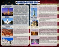 Стенд "Достопримечательности США" Вариант 2 - fgospostavki.ru - Киров