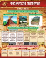 Стенд "Физическая география. Литосфера" Вариант 1 - fgospostavki.ru - Киров