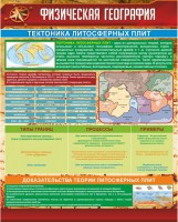 Стенд "Физическая география. Тектоника литосферных плит" - fgospostavki.ru - Киров