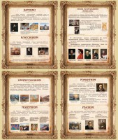 Стенд "Художественные стили" - fgospostavki.ru - Киров