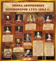 Стенд "Эпоха дворцовых переворотов" - fgospostavki.ru - Киров