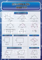 Стенд "Площадь фигур" - fgospostavki.ru - Киров
