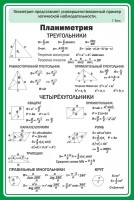 Стенд "Планиметрия" - fgospostavki.ru - Киров