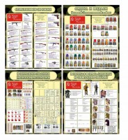 Стенд "Тематический стенд "Армии в годы ВОВ" (сравнительная таблица)" - fgospostavki.ru - Киров