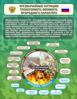 Стенд "Чрезвычайные ситуации техногенного, военного, природного характера" Вариант 2 - fgospostavki.ru - Киров