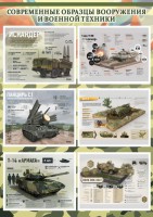 Стенд "Современные образцы вооружения РФ" Вариант 1 - fgospostavki.ru - Киров