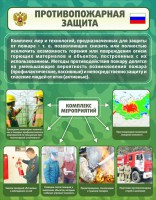 Стенд "Противопожарная защита" - fgospostavki.ru - Киров