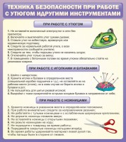 Стенд "Техника безопасности при работе с утюгом" - fgospostavki.ru - Киров