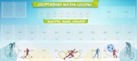 Стенд "Спортивная жизнь школы" - fgospostavki.ru - Киров