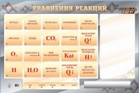 Светодинамический стенд "Уравнения реакций" с маркерными полями - fgospostavki.ru - Киров