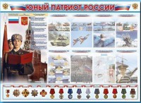 Стенд-уголок "Юный патриот России" - fgospostavki.ru - Киров