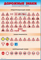 Стенды "Дорожные знаки № 1" - fgospostavki.ru - Киров