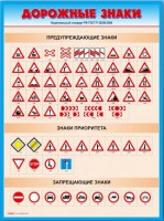 Стенды "Дорожные знаки № 4" - fgospostavki.ru - Киров