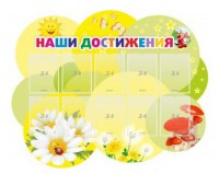 Стенд "Наши достижения" Вариант 3 - fgospostavki.ru - Киров