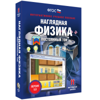 Наглядная физика. Постоянный ток - fgospostavki.ru - Киров
