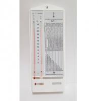 Гигрометр ВИТ-1 - fgospostavki.ru - Киров