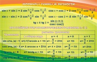 Стенд "Формулы суммы и разности" - fgospostavki.ru - Киров