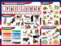 Стенд "Цвета, животные, профессии, фрукты, овощи" - fgospostavki.ru - Киров