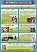 Стенд "История светской культуры" Вариант 2 - fgospostavki.ru - Киров