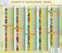 Стенд "Флаги и население мира" - fgospostavki.ru - Киров