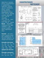 Стенд "Оформление чертежей" - fgospostavki.ru - Киров