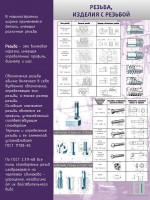 Стенд "Резьба, изделия с резьбой" - fgospostavki.ru - Киров