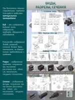 Стенд "Виды, разрезы, сечения" - fgospostavki.ru - Киров
