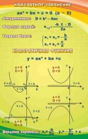Стенд "Квадратное уравнение" Вариант 1 - fgospostavki.ru - Киров