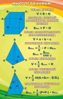 Стенд "Многогранники" - fgospostavki.ru - Киров